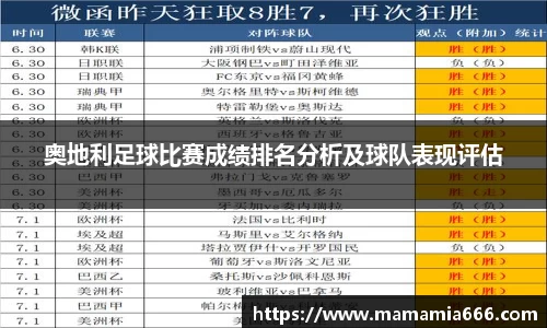 奥地利足球比赛成绩排名分析及球队表现评估
