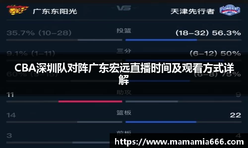 CBA深圳队对阵广东宏远直播时间及观看方式详解