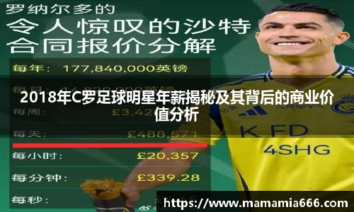 2018年C罗足球明星年薪揭秘及其背后的商业价值分析